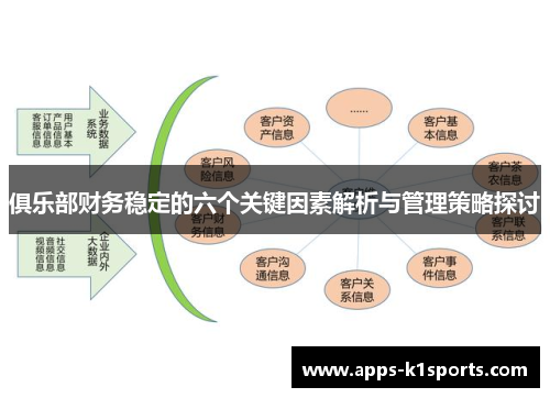 俱乐部财务稳定的六个关键因素解析与管理策略探讨