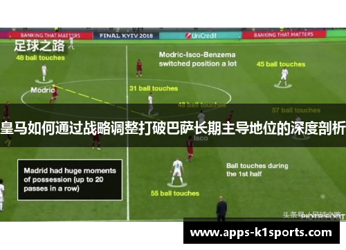 皇马如何通过战略调整打破巴萨长期主导地位的深度剖析