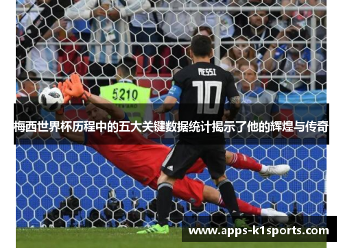 梅西世界杯历程中的五大关键数据统计揭示了他的辉煌与传奇