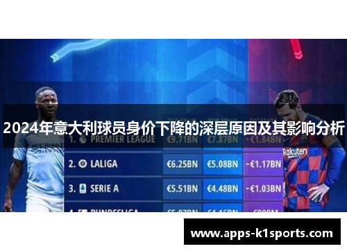 2024年意大利球员身价下降的深层原因及其影响分析