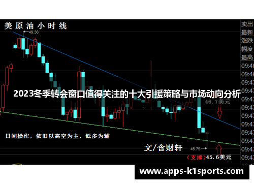 2023冬季转会窗口值得关注的十大引援策略与市场动向分析
