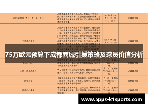 75万欧元预算下成都蓉城引援策略及球员价值分析