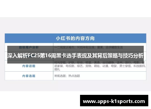 深入解析FC25第16周黑卡选手表现及其背后策略与技巧分析