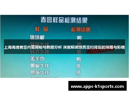 上海海港首签内幕揭秘与数据分析 深度解读球员签约背后的策略与影响