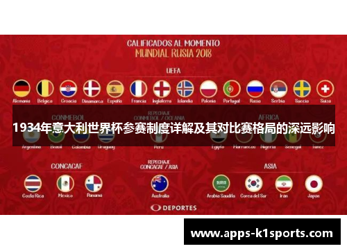1934年意大利世界杯参赛制度详解及其对比赛格局的深远影响