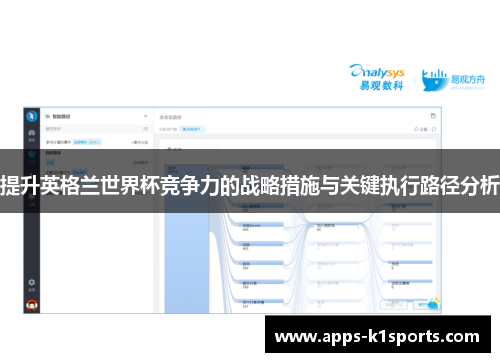 提升英格兰世界杯竞争力的战略措施与关键执行路径分析
