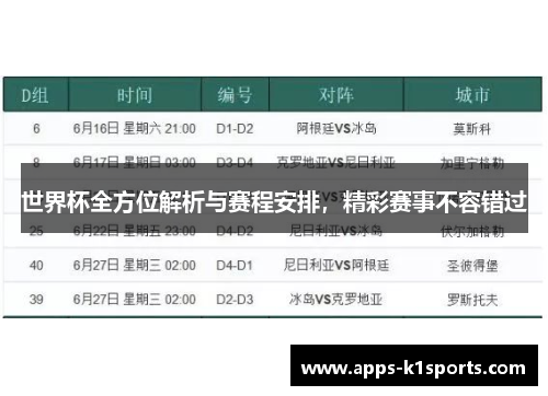 世界杯全方位解析与赛程安排，精彩赛事不容错过