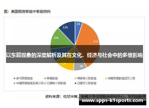 以东超现象的深度解析及其在文化、经济与社会中的多维影响